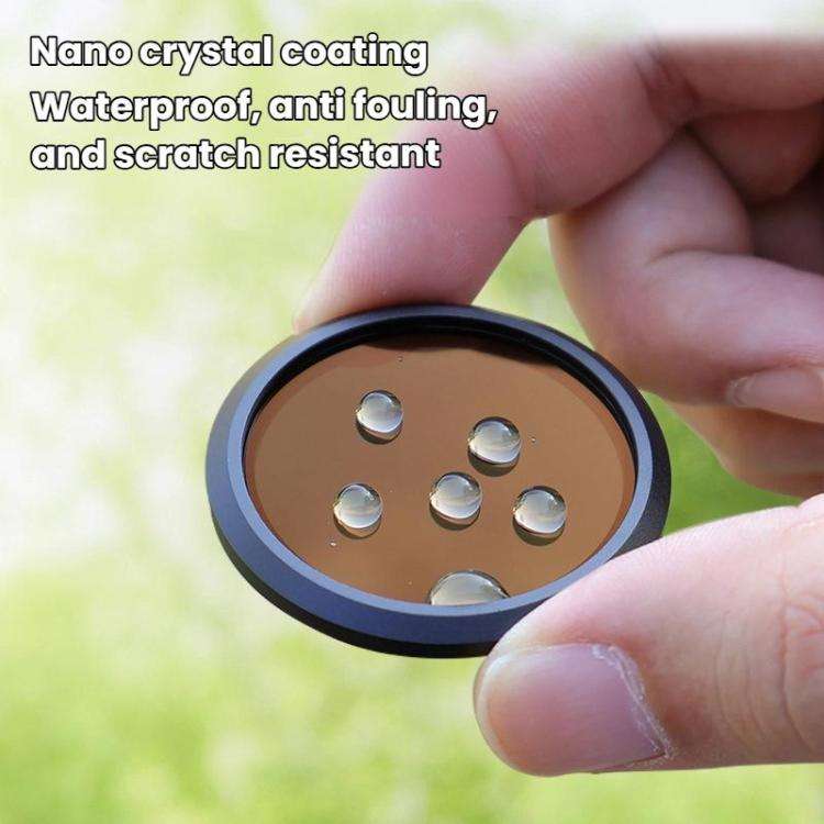 For Panasonic LX10 / Ricoh GR / Canon G7X / Sony ZV-1 Camera Filter, Spec: CPL+ND1000+Night
