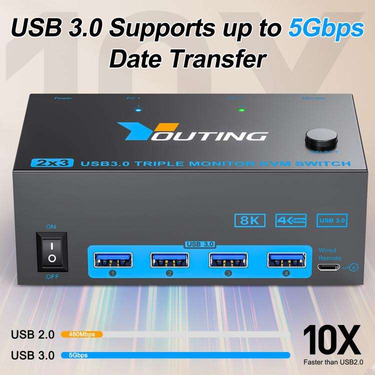 YOUTING YT-203HD 2 In 3 Out KVM USB3.0 Switch US Plug