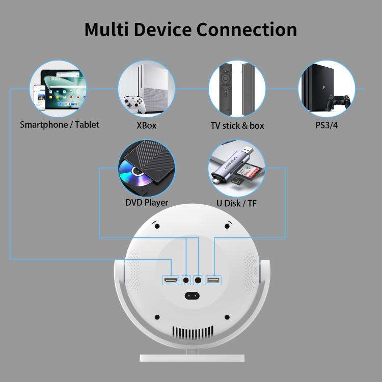 5G Dual-Band 4K High-Definition Intelligent Ball Android Projector(EU Plug)