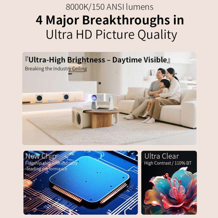 360 Degree Wireless Micro Android Projector(US Plug)