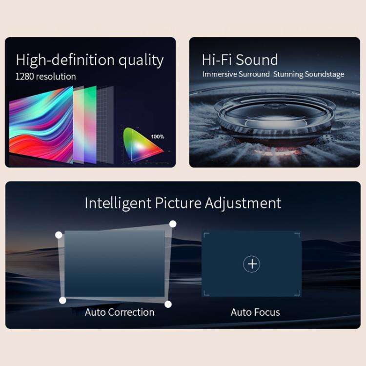 360 Degree Wireless Micro Android Projector(US Plug)