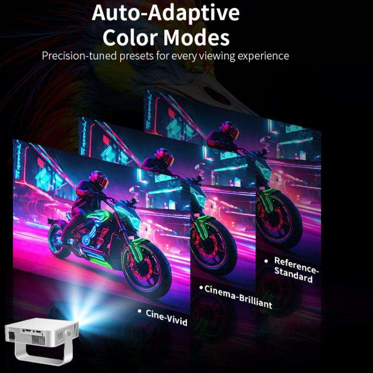 360 Degree Wireless Micro Android Projector(US Plug)