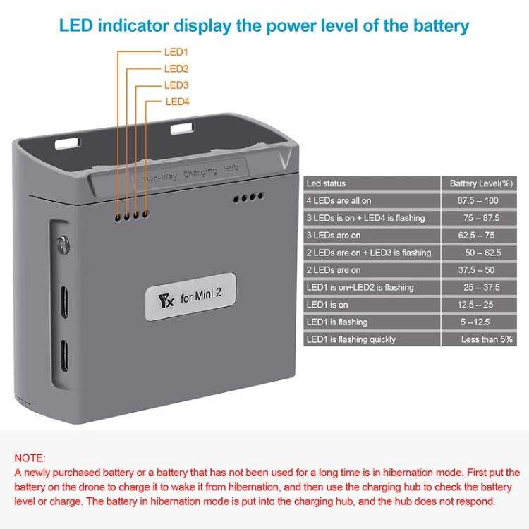 For DJI Mini 2 SE/Mini 2/Mini 4K YX Charger 2-way Battery Charging Hub(Gray)