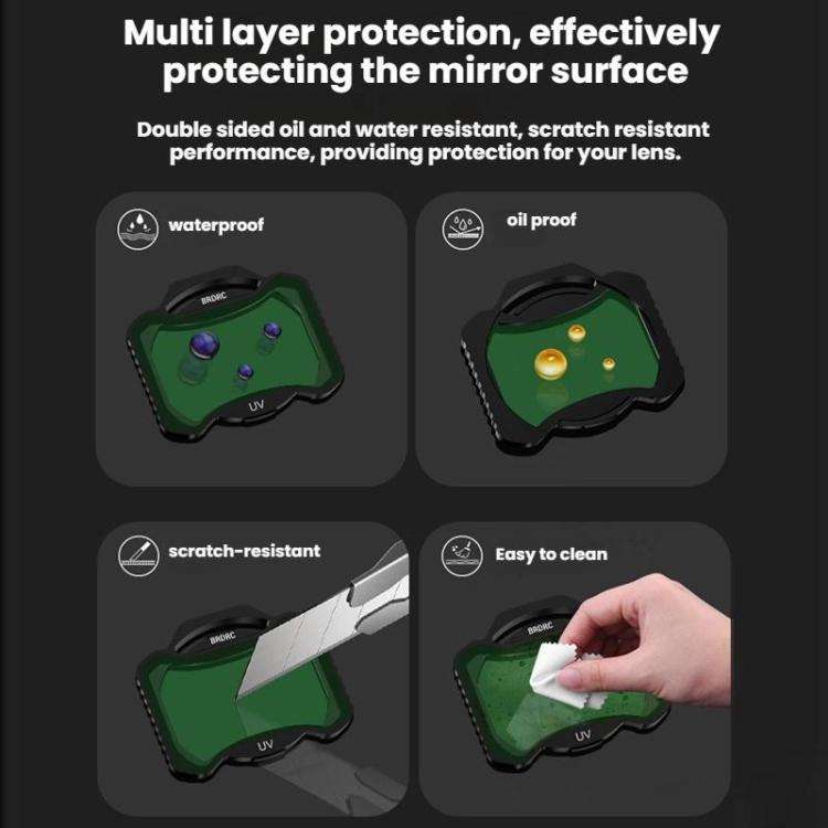 For DJI Avata 2 BRDRC Aluminum Frame Filter Accessories, Specification: ND8+ND16+ND32+ND64