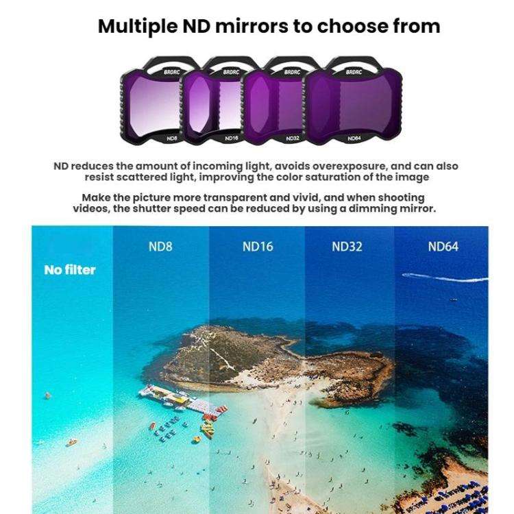 For DJI Avata 2 BRDRC Aluminum Frame Filter Accessories, Specification: ND8+ND16+ND32+ND64