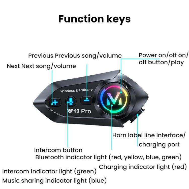 Motorcycle Helmet Waterproof Noise-reducing Headset(Hard Mic)