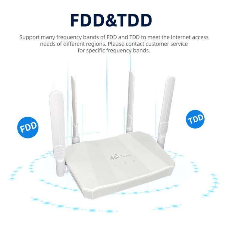 R8 4G CPE Wireless Plug Card Router WIFI6 Eurasia Africa Type-C Mobile WiFi Hotspot, EU Plug(White)