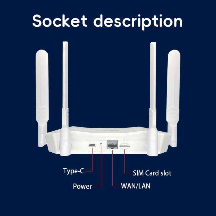 R8 4G CPE Wireless Plug Card Router WIFI6 Eurasia Africa Type-C Mobile WiFi Hotspot, EU Plug(White)