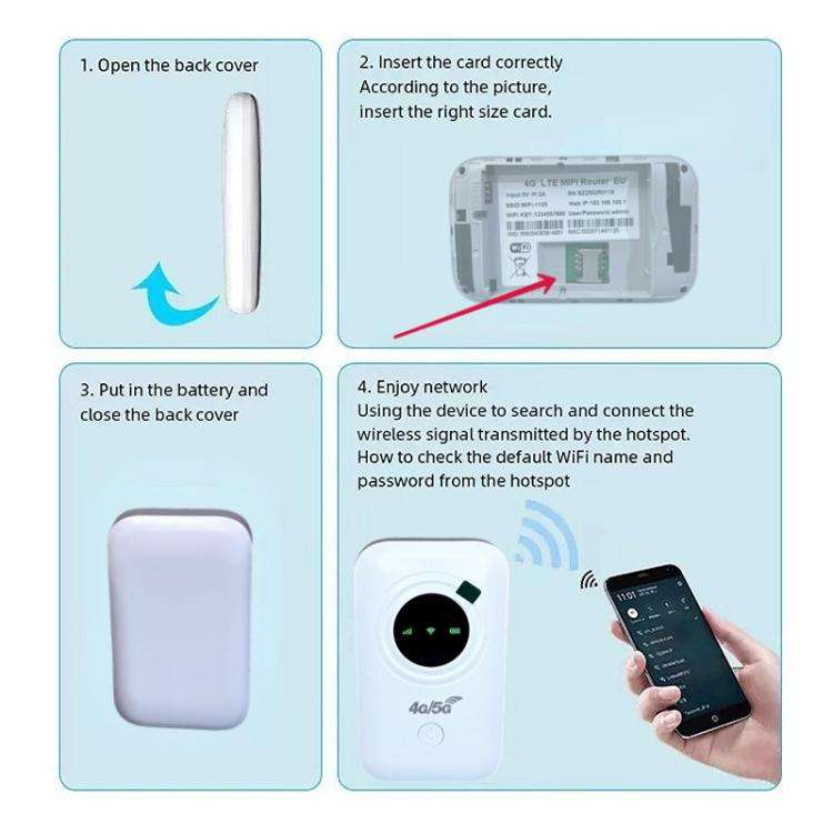 European / Asian / African Version R603+ 4G Wireless Hotspot Plug Card Router Portable WiFi