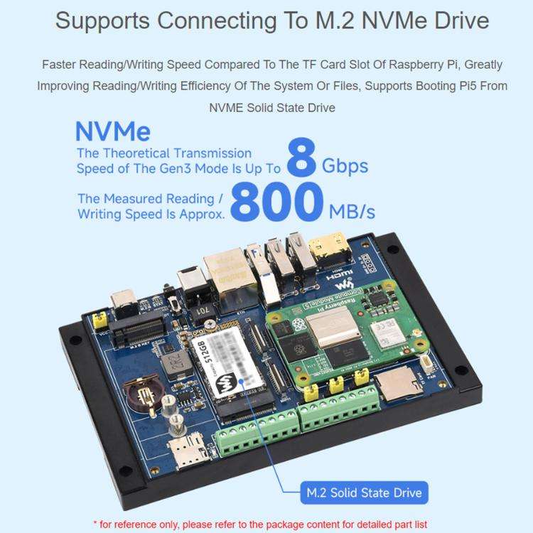 Waveshare Industrial Expansion Module For Raspberry Pi CM5: 4G/5G/LoRa Expansion Board(34618)