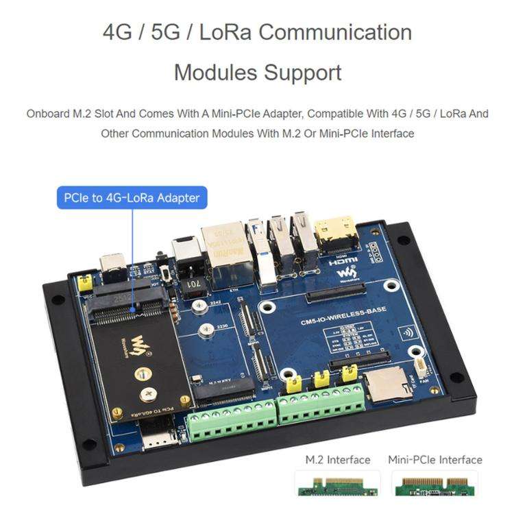 Waveshare Industrial Expansion Module For Raspberry Pi CM5: 4G/5G/LoRa Expansion Board(34618)
