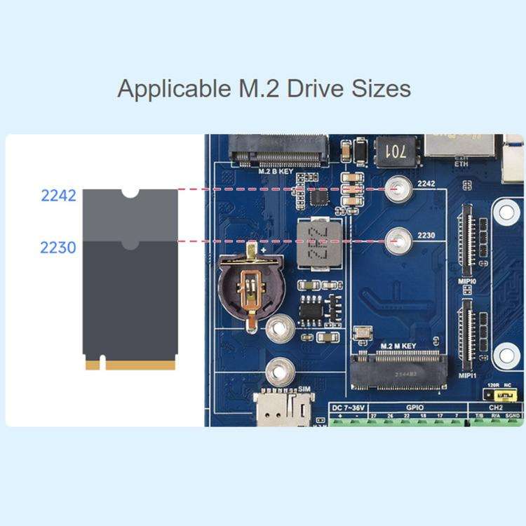 Waveshare Industrial Expansion Module For Raspberry Pi CM5: 4G/5G/LoRa Expansion Board(34618)