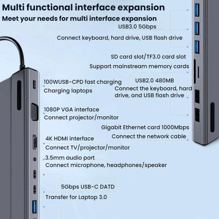 BT14E 14 In 1  Type-C Docking Station USB HUB Multi Port Hub Laptop Converter