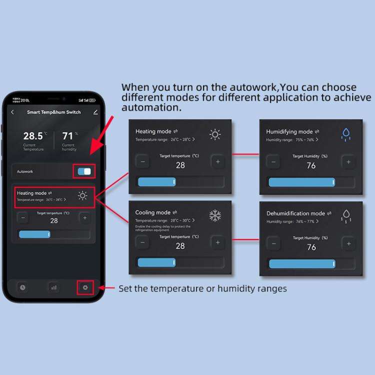 Graffiti WIFI Temperature Dry Contact Switch Module APP Remote Control Switch, Supports Google / ...