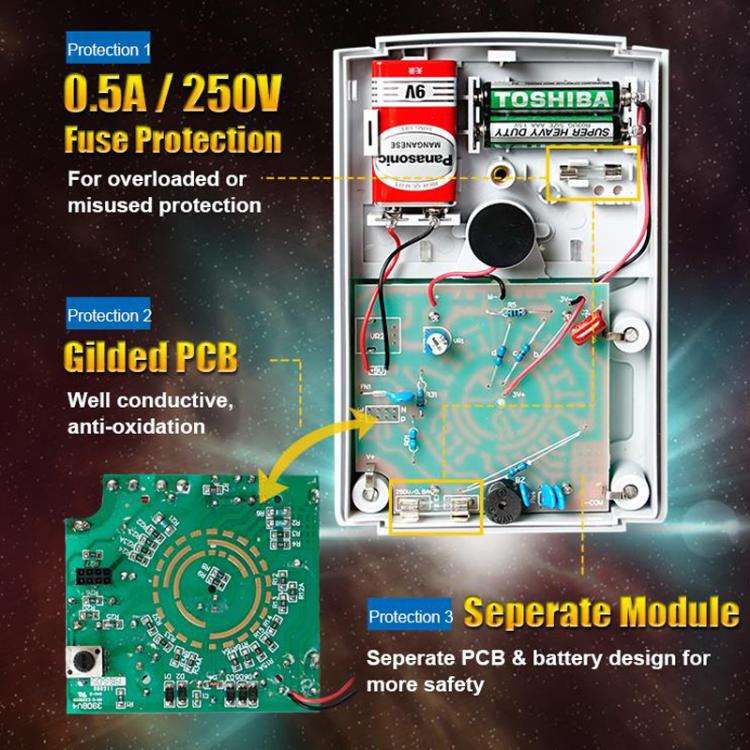 ProsKit MT-2019 Analog Multimeter 24 Range Mechanical High Precision Universal Meter