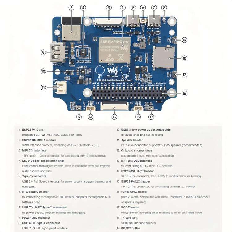 WAVESHARE ESP32-P4 Touch Circular LCD Screen Development Board, Spec: 4 inch