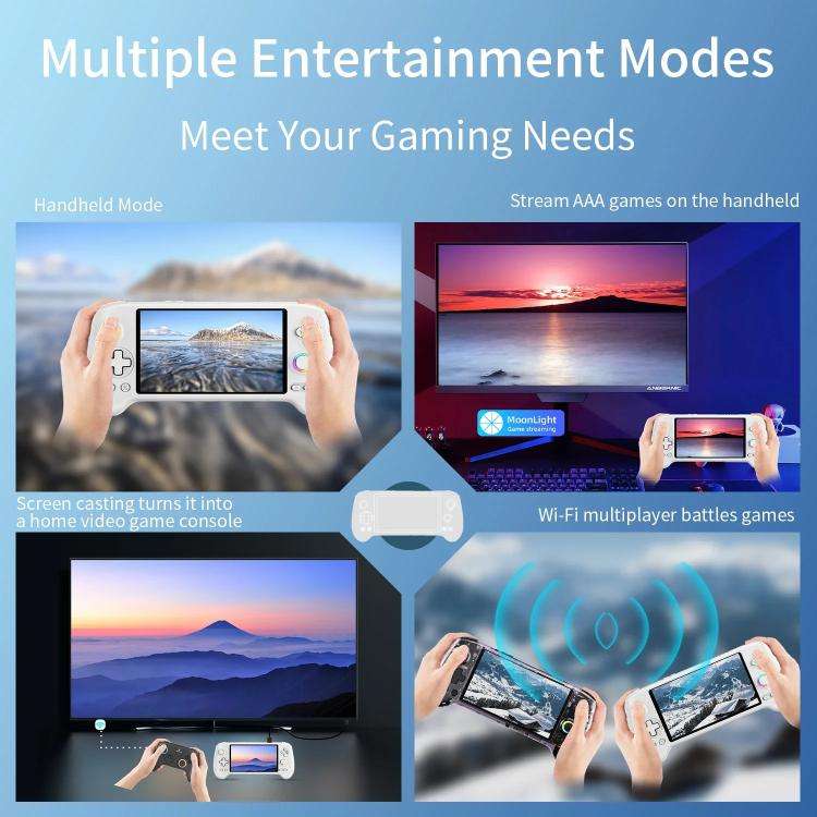 ANBERNIC RG557 Handheld Game Console 5.48-Inch AMOLED Screen Android 14 Video Game Player 12+128G...
