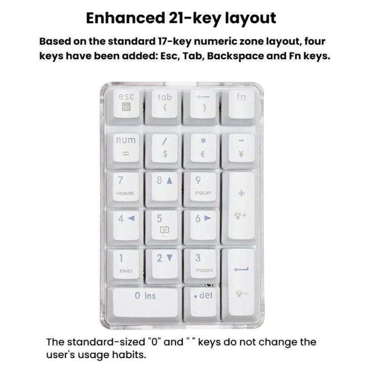 Little Kangaroo DS-9817 Backlit Non-Switching Wired Numeric Keypad Financial Business Banking Key...