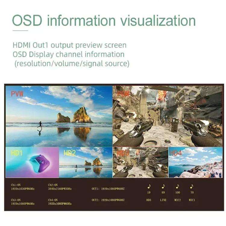 4 In 2 Out HDMI Guide Switchboard Type-C Capture Port OSD Display Game Switcher UK Plug(Black)