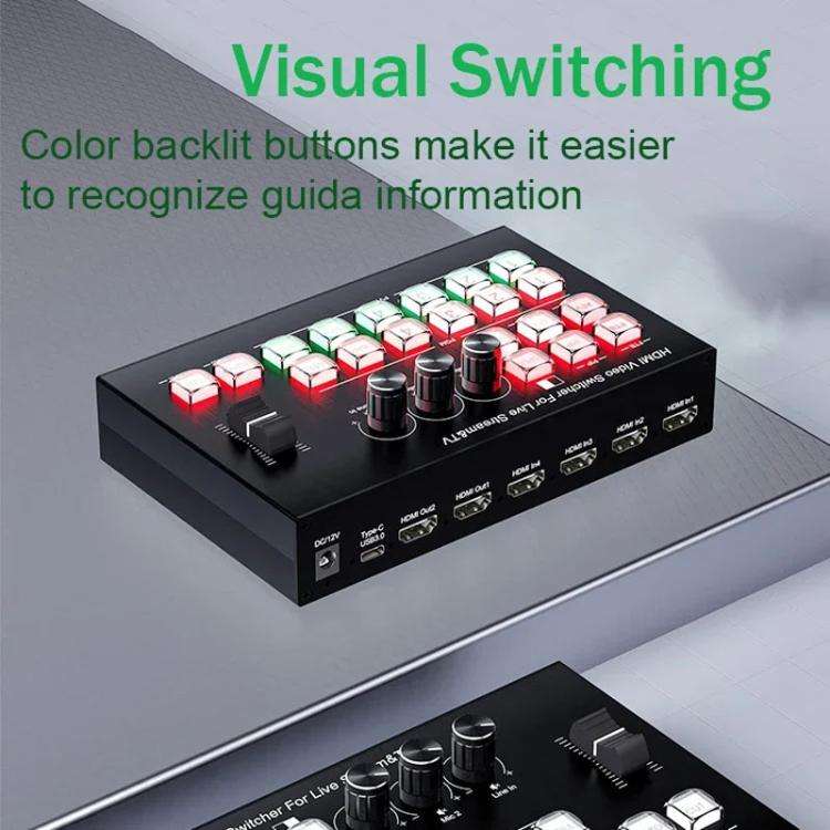 4 In 2 Out HDMI Guide Switchboard Type-C Capture Port OSD Display Game Switcher EU Plug(Black)