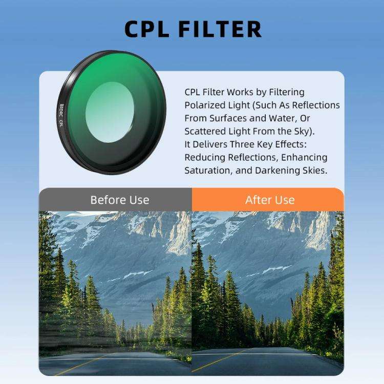 For Insta360 Go Ultra BRDRC Lens Filter Camera Accessories, Spec: ND8+ND16+ND32