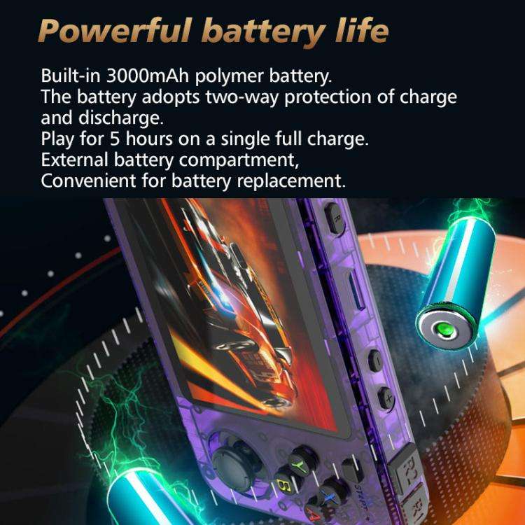 R36H 3.5 inch IPS Screen Open Source Handheld Game Console Portable Retro Pocket Console, Color: ...