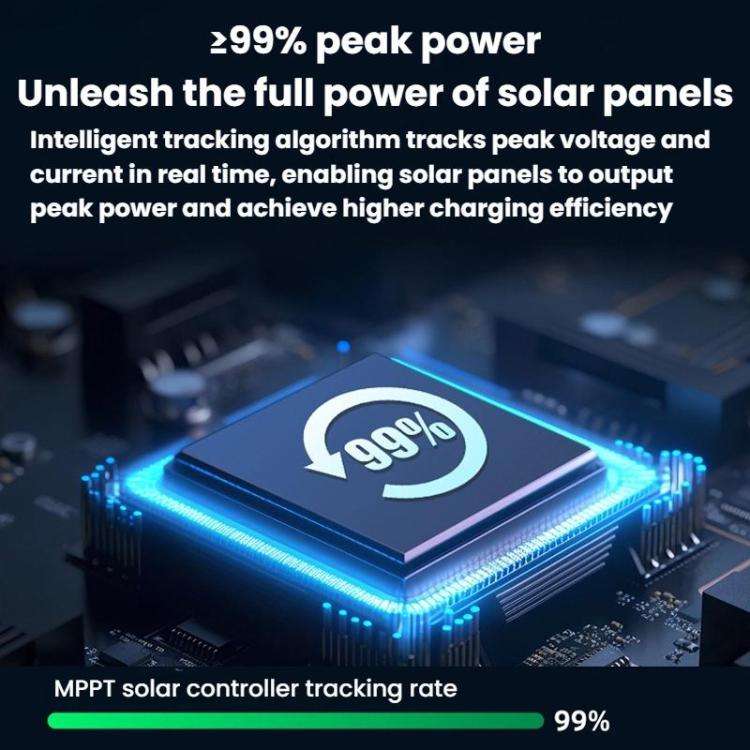 SKA-50A MPPT Solar Controller With Automatic 12V/24V Recognition