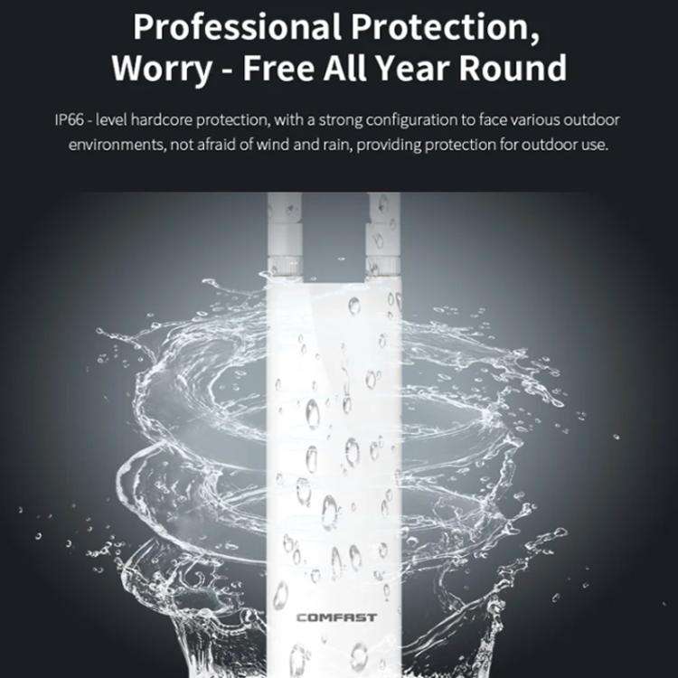 COMFAST CF-EW82 1300Mbps Dual-Band Outdoor Wireless Access Point With Gigabit Ethernet(US Plug)