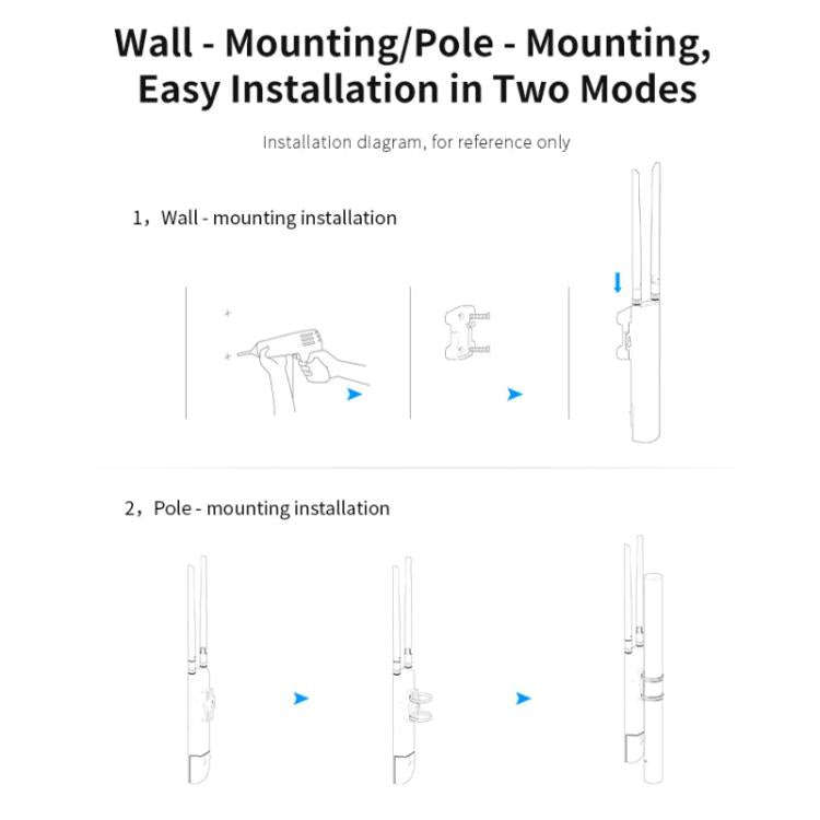 COMFAST CF-EW82 1300Mbps Dual-Band Outdoor Wireless Access Point With Gigabit Ethernet(UK Plug)