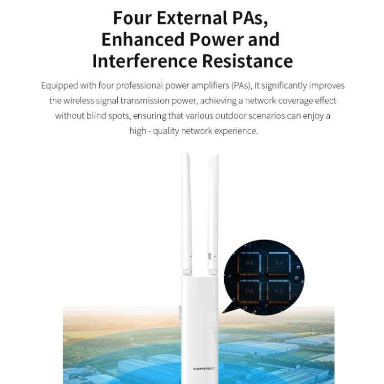 COMFAST CF-EW82 1300Mbps Dual-Band Outdoor Wireless Access Point With Gigabit Ethernet(US Plug)