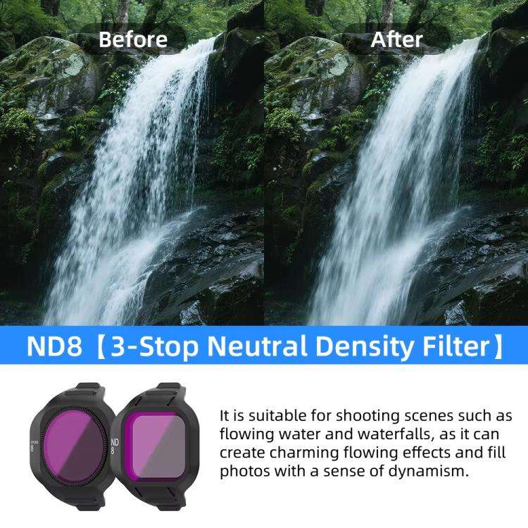 For DJI Mini 5 Pro Drone Magnetic Lens Filters ND256/PL