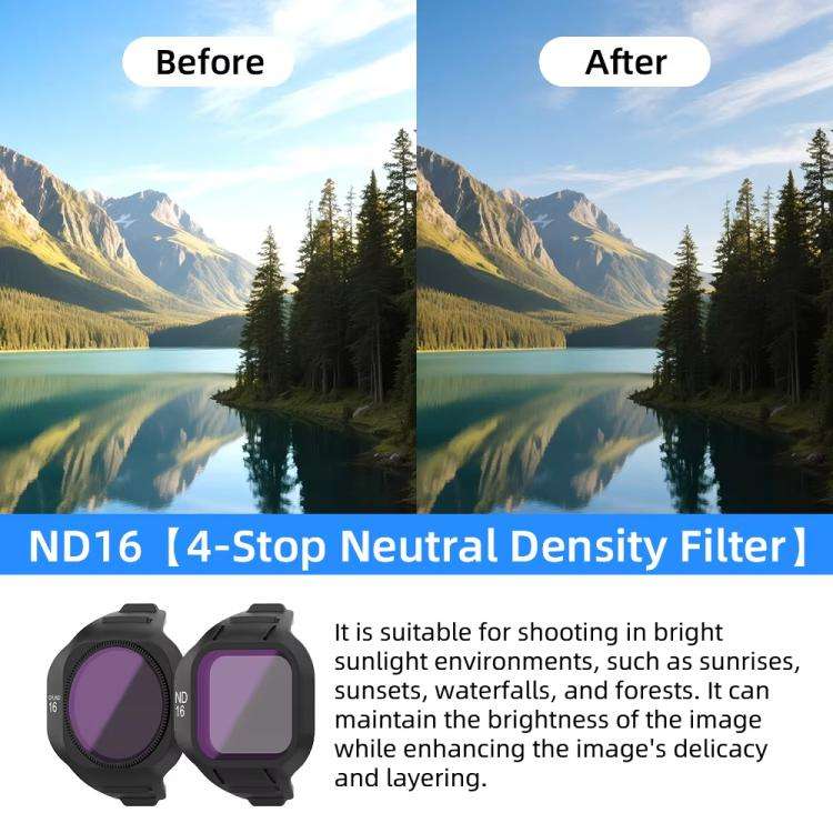 For DJI Mini 5 Pro Drone Magnetic Lens Filters ND256