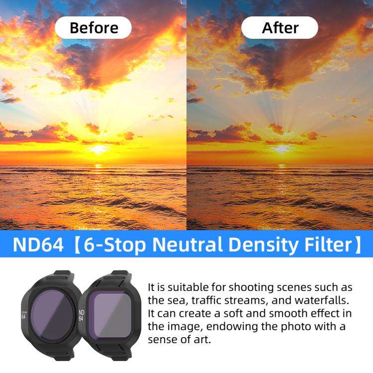 For DJI Mini 5 Pro Drone Magnetic Lens Filters ND32