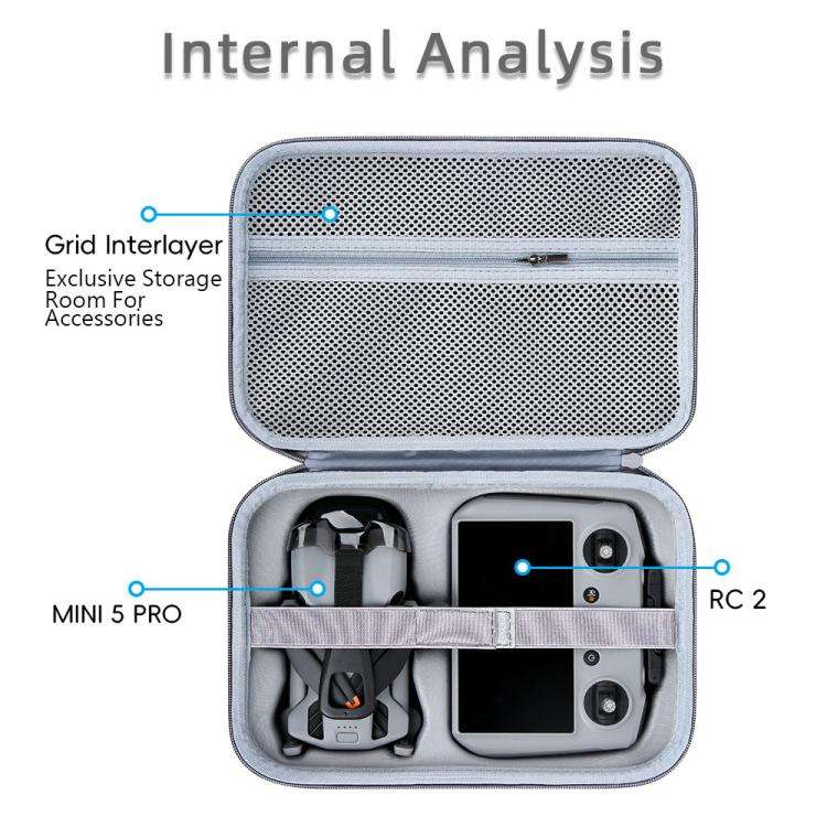For DJI Mini 5 Pro & RC 2 Nylon Storage Bag Carrying Handbag(Gray)