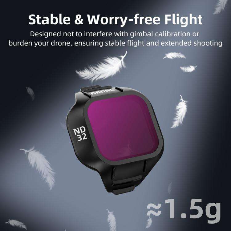 For DJI MINI 5 PRO BRDRC Drone Filters Lens Accessories, Specification: UV