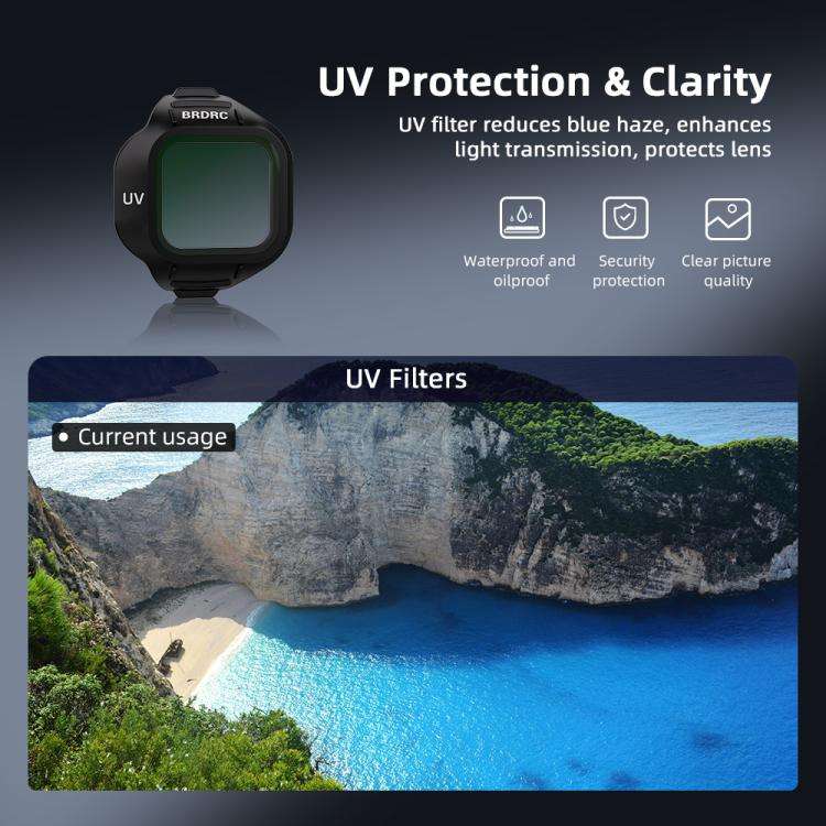 For DJI MINI 5 PRO BRDRC Drone Filters Lens Accessories, Specification: CPL