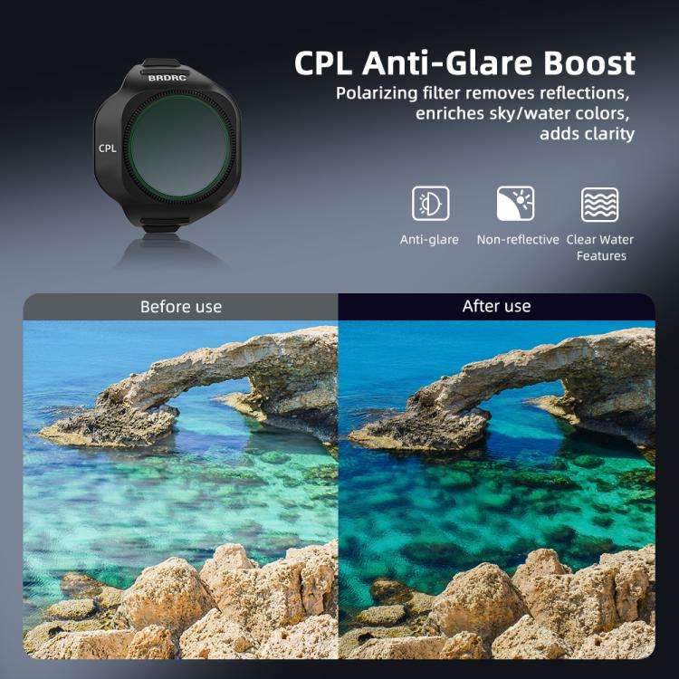 For DJI MINI 5 PRO BRDRC Drone Filters Lens Accessories, Specification: CPL