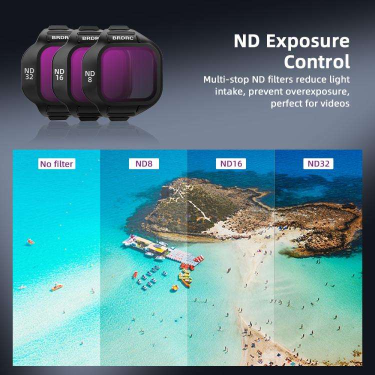 For DJI MINI 5 PRO BRDRC Drone Filters Lens Accessories, Specification: CPL