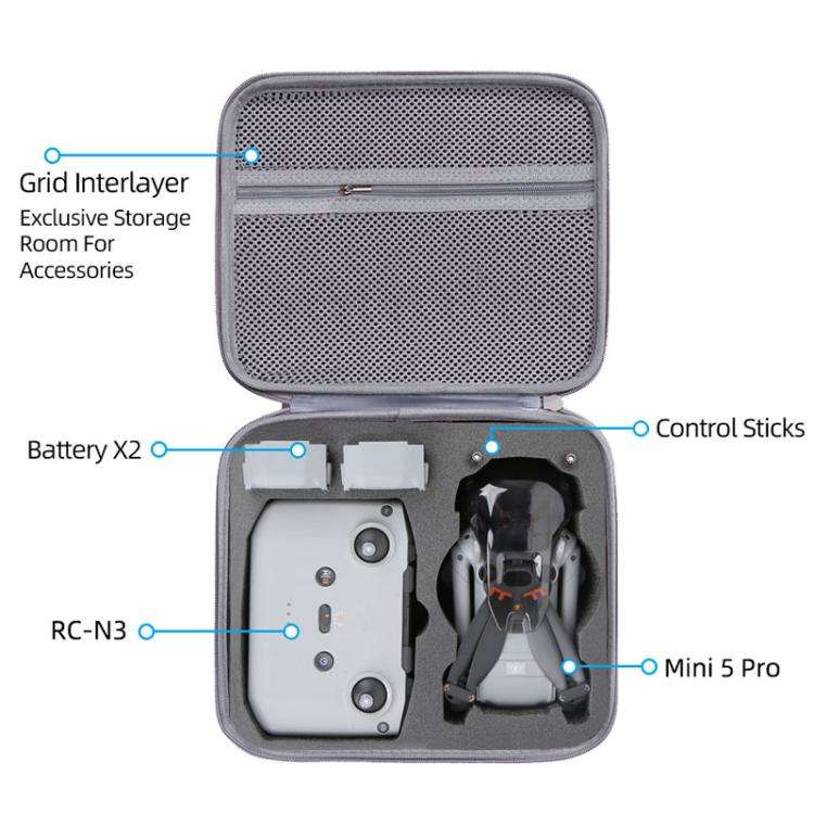 For DJI Mini 5 Pro & RC-N3 Remote Control Nylon Storage Bag Portable Handbag, Style: With Shoulde...