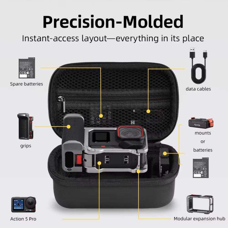 Flymile Carrying Case For DJI Osmo Action 5 Pro/4/3 Grip Cage Version Portable Handdbag(Black)
