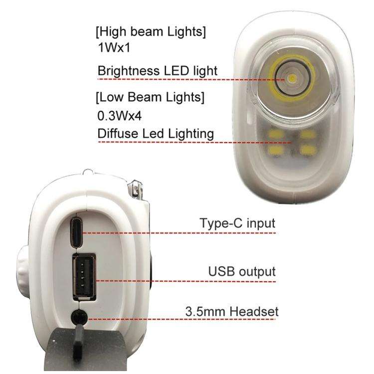 SOS Emergency Solar Hand Crank Weather Radio, No Battery, Size: Europe Version(White)