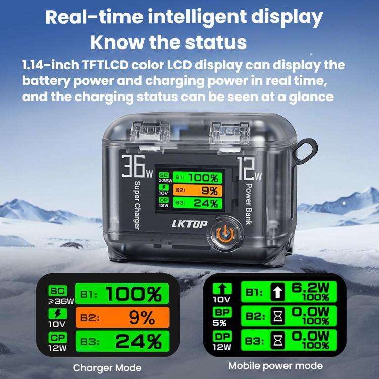 LKTOP ACG247 Multi-Functional Battery Charging Organizer For DJI Osmo 360 / Action 5 Pro / Action...