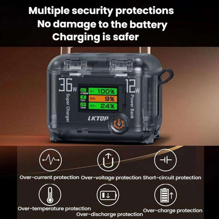 LKTOP ACG247 Multi-Functional Battery Charging Organizer For DJI Osmo 360 / Action 5 Pro / Action...