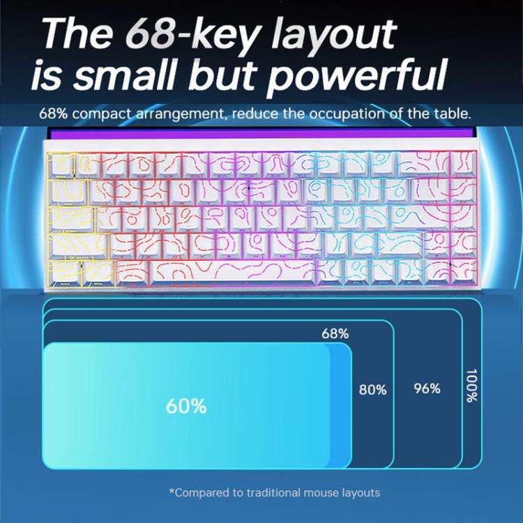 NACODEX NK68 Magnetic Shaft Mechanical Dazzle Color Wired Keyboard Office Computer Gaming 68 Keys...