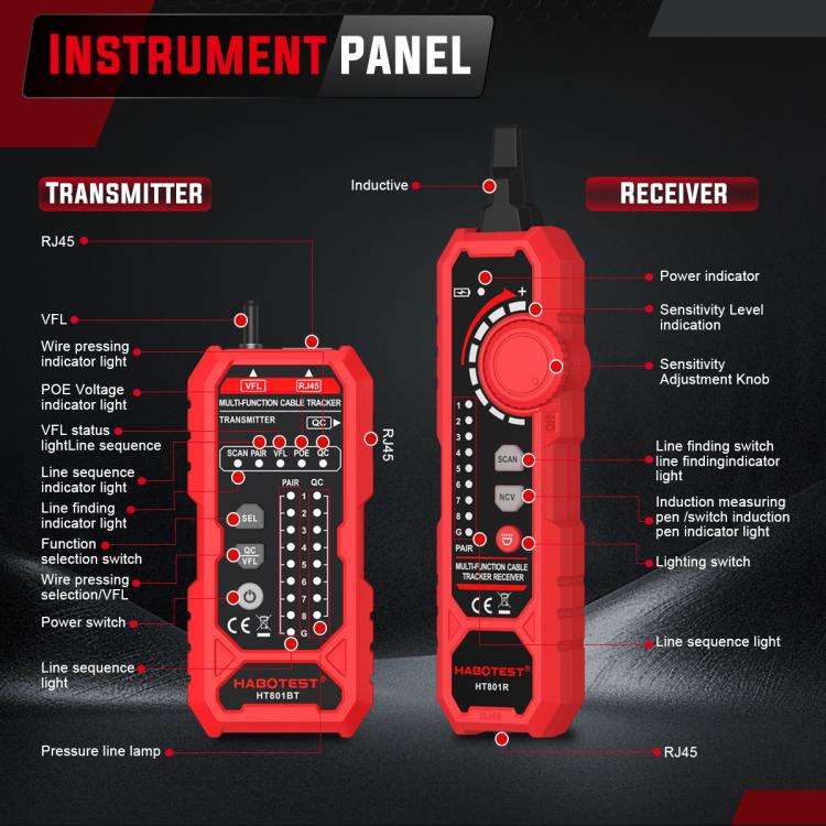 HABOTEST Multi-Function Network Cable Finder Tester(HT801B)