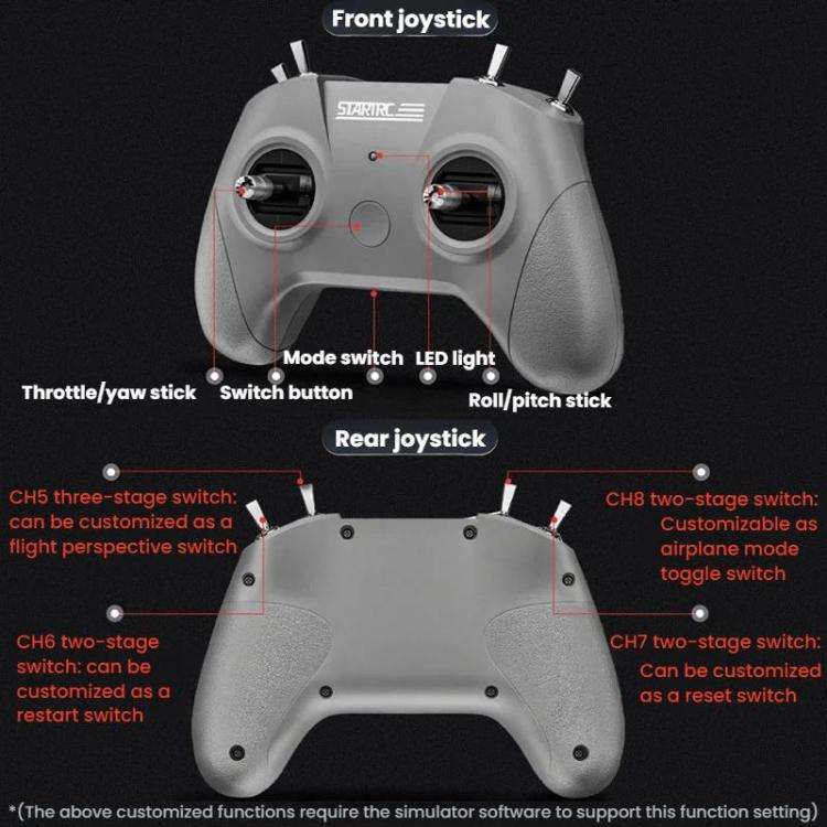 STARTRC S8 Pro FPV Flight Simulator Handle Drone Airplane Remote Control(Gray Right Hand Throttle)