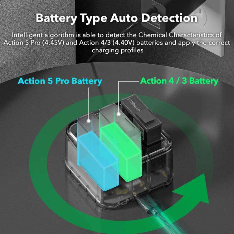 SYMIK Fast Charging Case For DJI Osmo Action 5 Pro / 4 / 3 Three Channel Battery Charger With 0.9...
