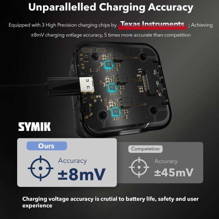 SYMIK Fast Charging Case For DJI Osmo Action 5 Pro / 4 / 3 Three Channel Battery Charger With 0.9...