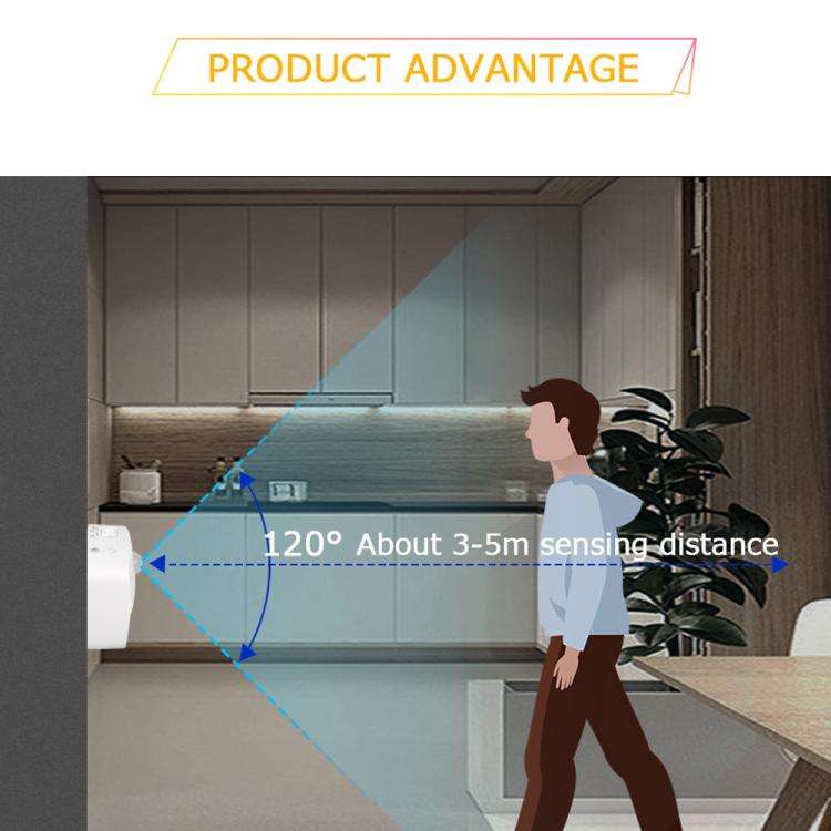 Smart Motion Sensor Night Light 3 Color Temperatures Plug-in Light for Bedroom, Hallway, Stairs E...