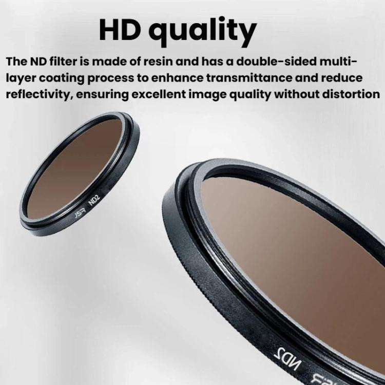 JSR ND32 43mm Micro SLR Camera Light Reduction Filter Medium Gray Density Lens